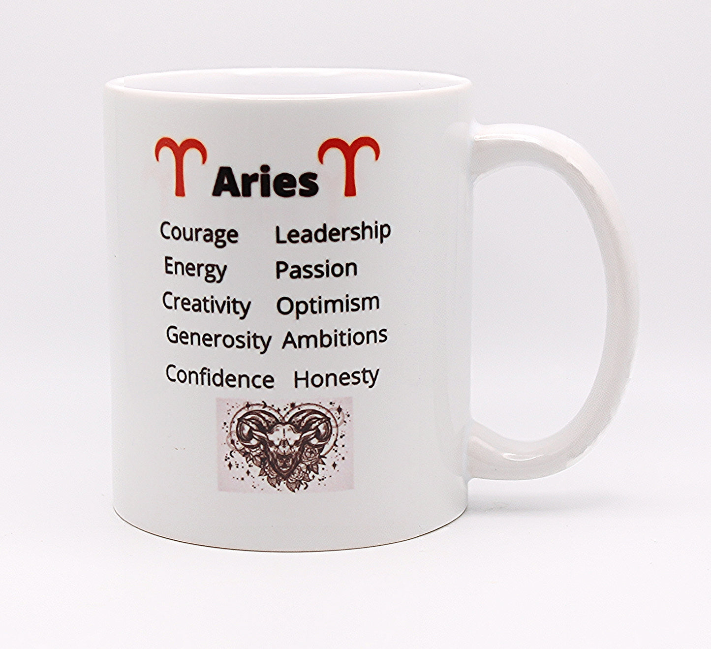 Aries Mug