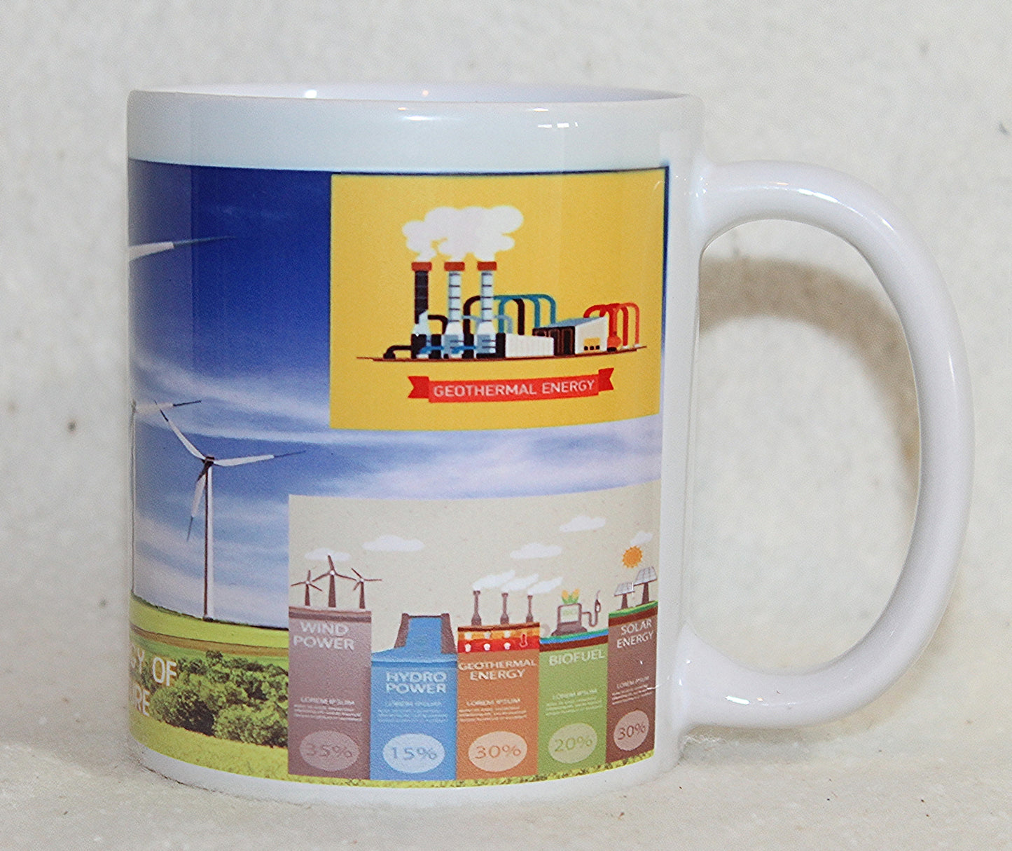 Clean Energy Mug